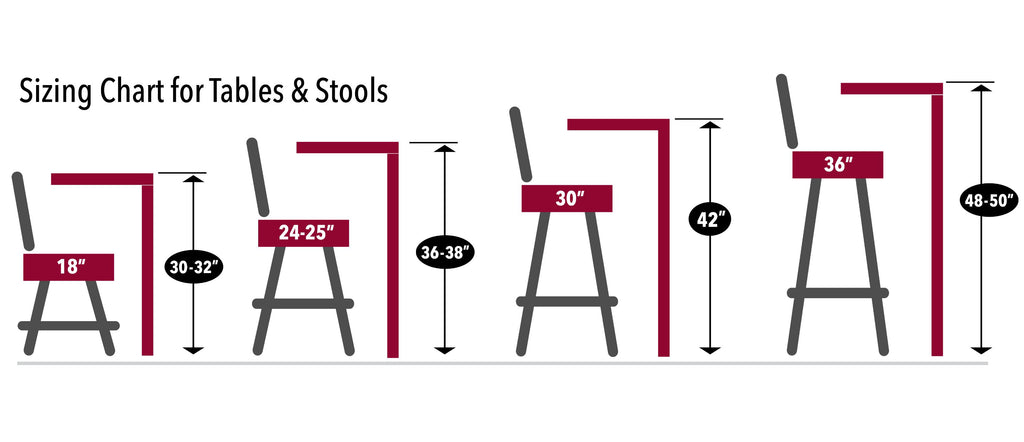 Notre Dame University (script) Counter Stool