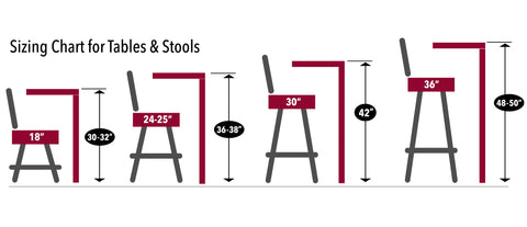 Notre Dame University (script) Bar Stool