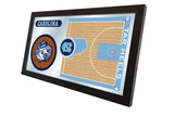 North Carolina Basketball Mirror