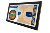 Notre Dame Basketball Mirror