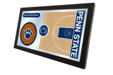 Penn State Basketball Mirror