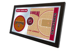 South Carolina Basketball Mirror