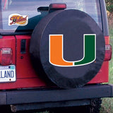 Miami (fl) Tire Cover